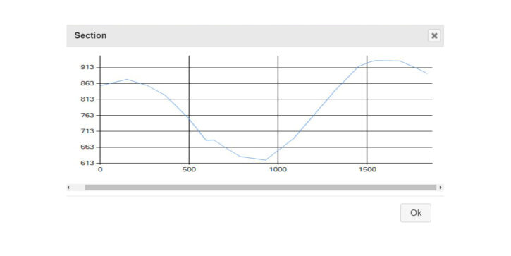 sections maps_evidenza