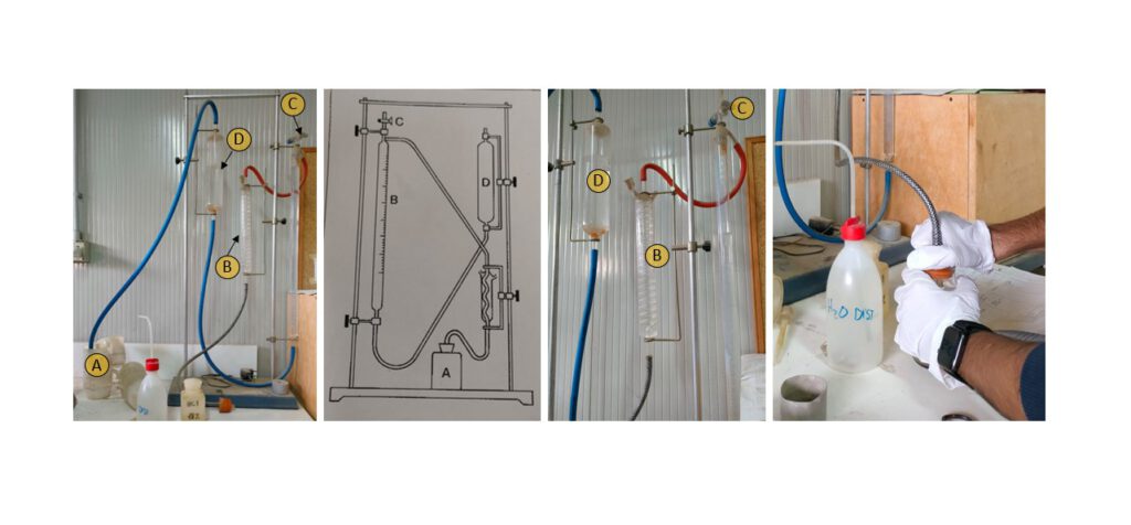 Metodo gasometrico – determinazione del calcare totale