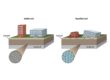 liquefazione sisma