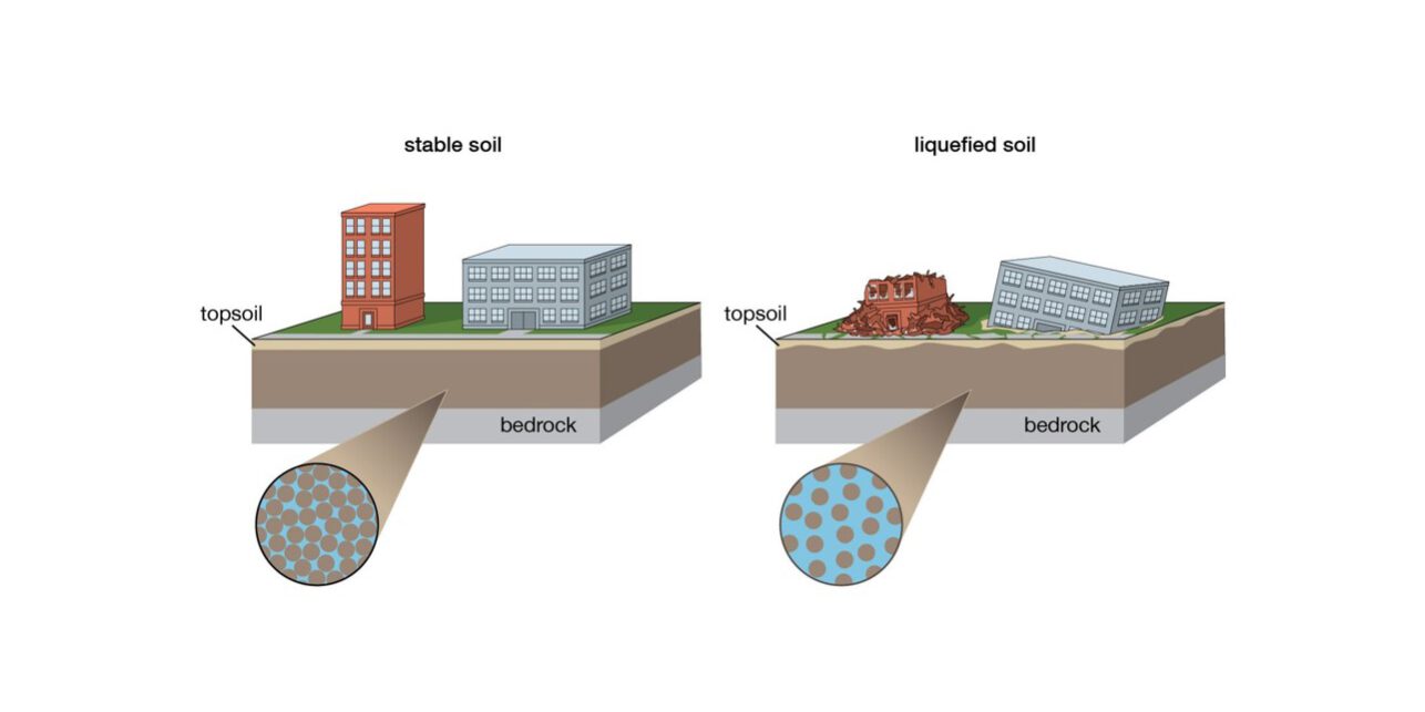 liquefazione e sisma