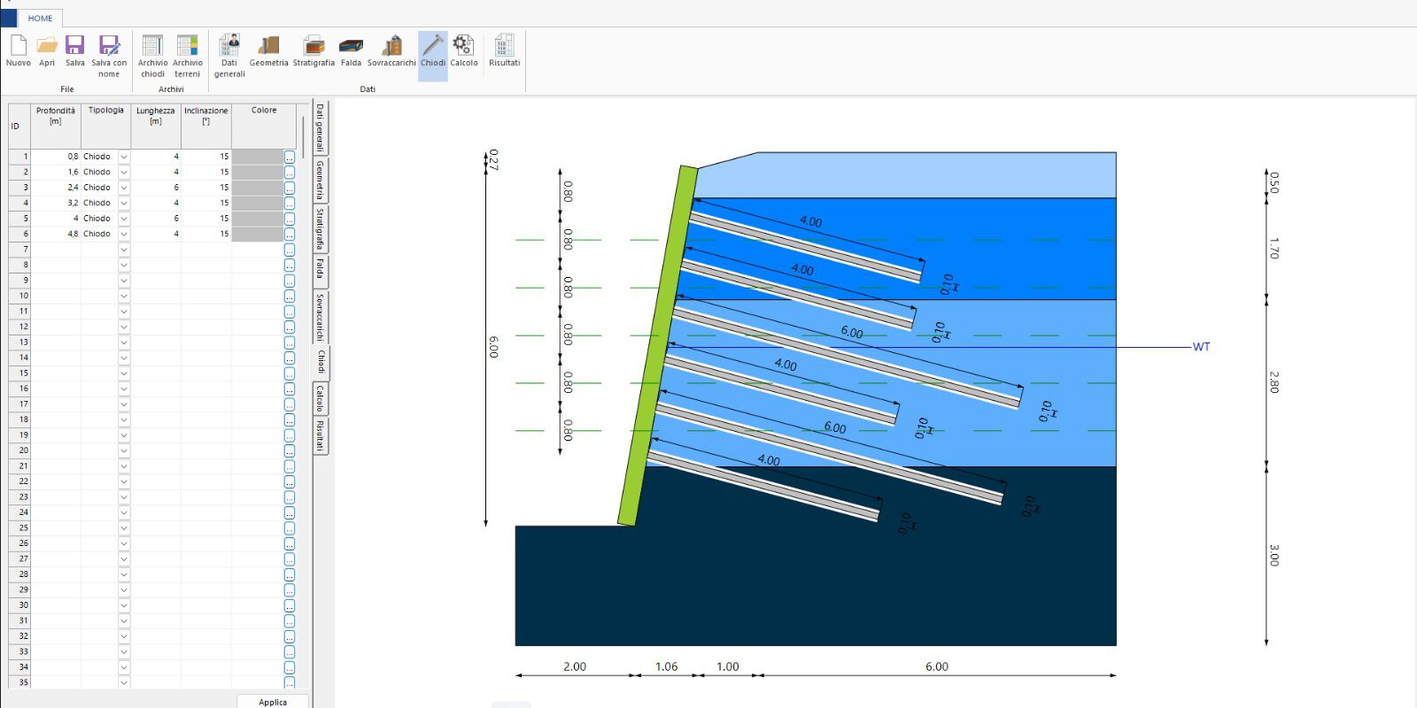 soil-nailing-geostru soil nailing geostru