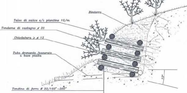 opere ingegneria naturalistica geostru