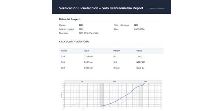 geostru-liquefacity-geoapp-es Análisis de licuefacción de suelos