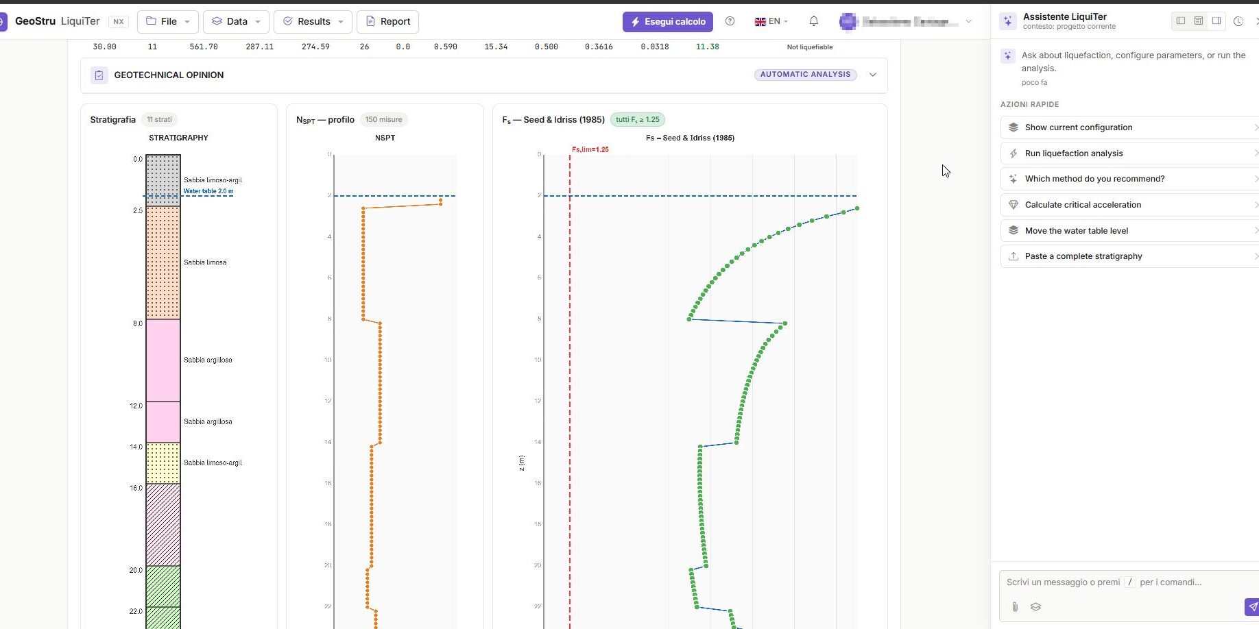 liquefaction analysis with AI