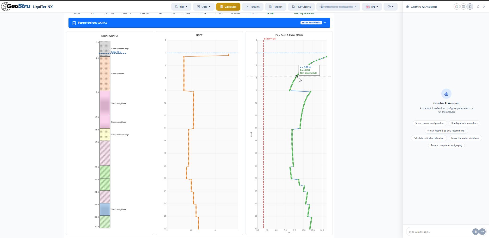 Grafici interattivi e stratigrafia nella verifica di liquefazione con AI di LiquiTer NX
