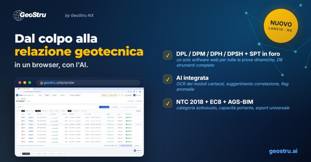 Dynamic NX: ensayos de penetración dinámica y SPT en el navegador, con IA