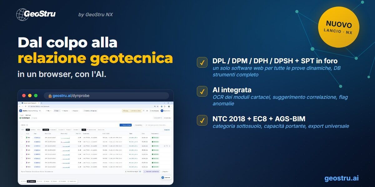 Dynamic NX – lancio