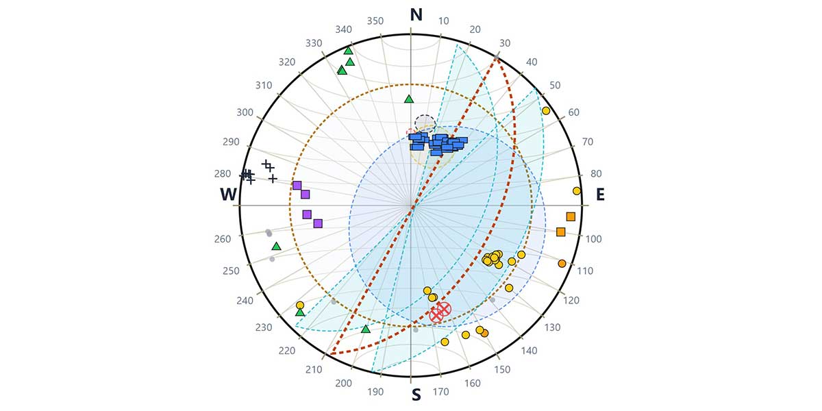 gms nx geostru