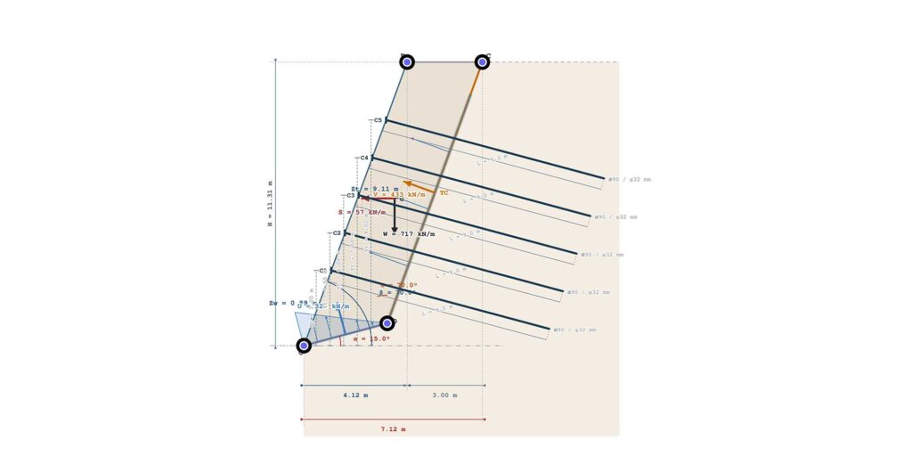 Consolidamento di blocchi rocciosi rockplane nx geostru