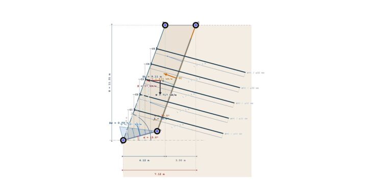 Consolidamento di blocchi rocciosi rockplane nx geostru
