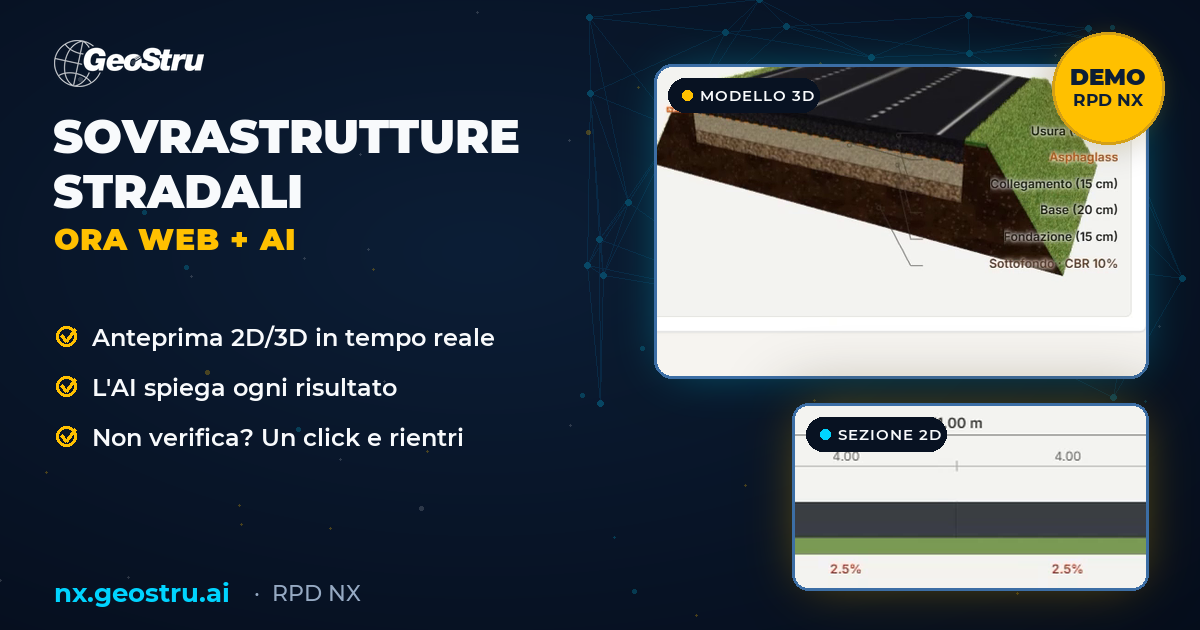 Sezione stradale e geogriglia bitumata - GeoStru RPD