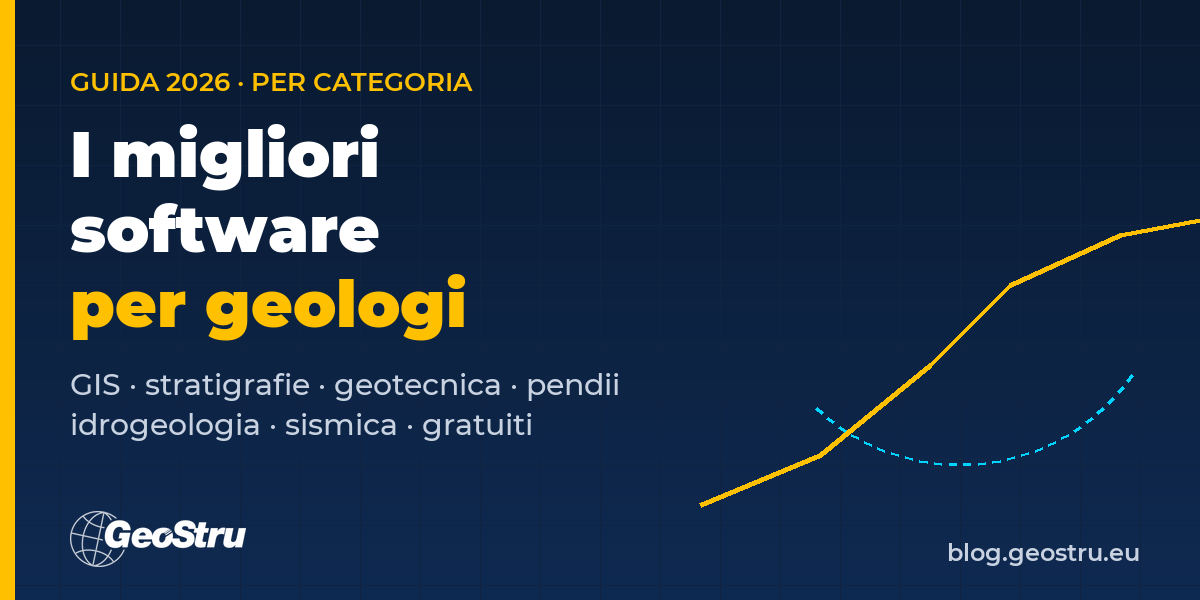 I migliori software per geologi: guida 2026 per categoria