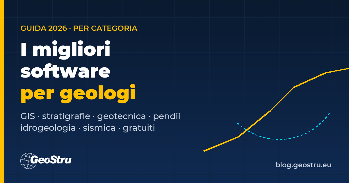 I migliori software per geologi: guida 2026 per categoria