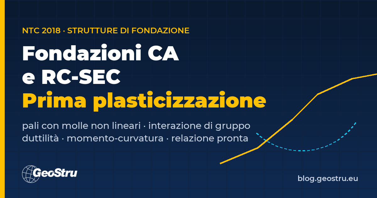 Fondazioni CA e RC-SEC - fondazioni in c.a. secondo NTC 2018