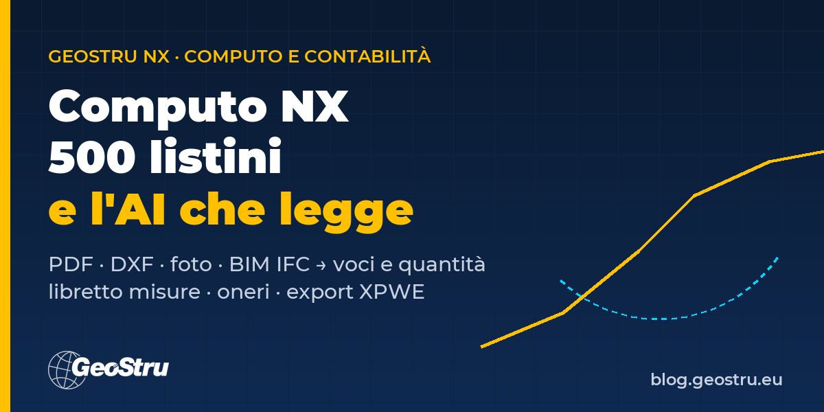 Computo NX - computo metrico con intelligenza artificiale