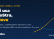 Referenze GeoStru: chi usa i software e dove