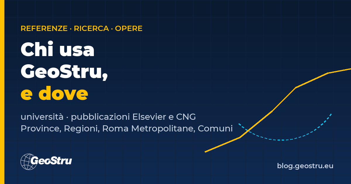 Referenze GeoStru: chi usa i software e dove